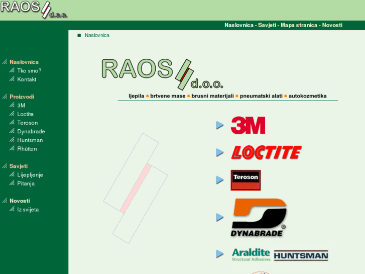 www.raos.hr