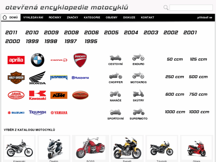 www.bikes.cz
