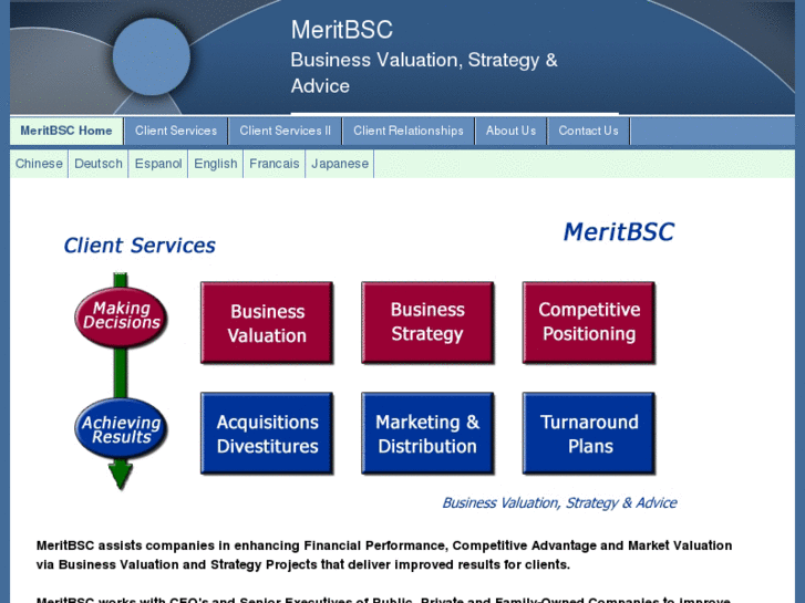 www.meritbsc.com