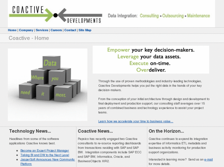 www.coactivedev.com