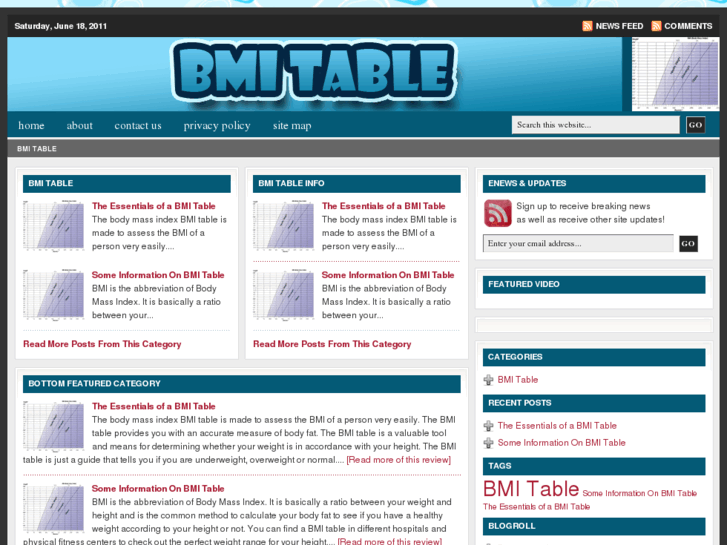 www.bmitable.org