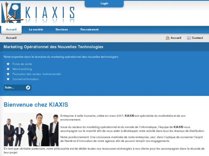 www.kiaxis.com