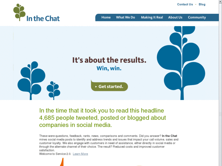 www.inthechat.com