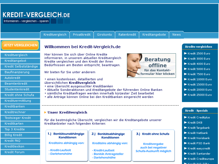 www.kredit-vergleich.de