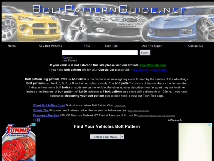 www.boltpatternguide.net