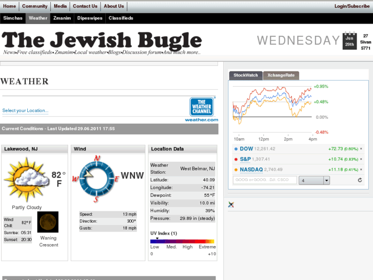 www.thejewishbugle.com
