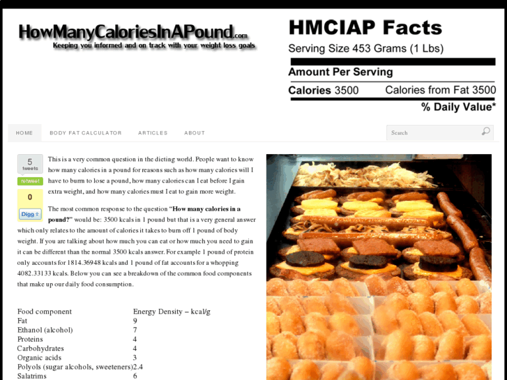 www.howmanycaloriesinapound.com