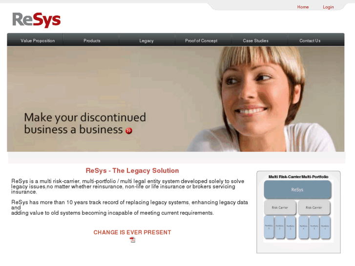 www.re-sys.com