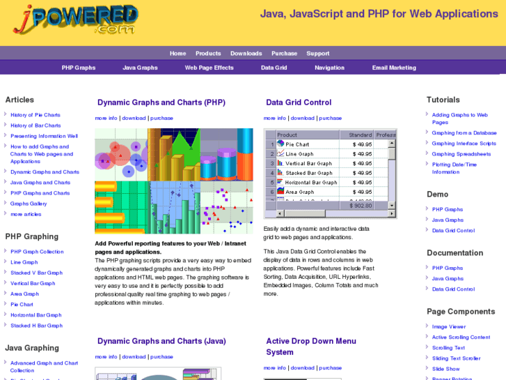 www.jpowered.com