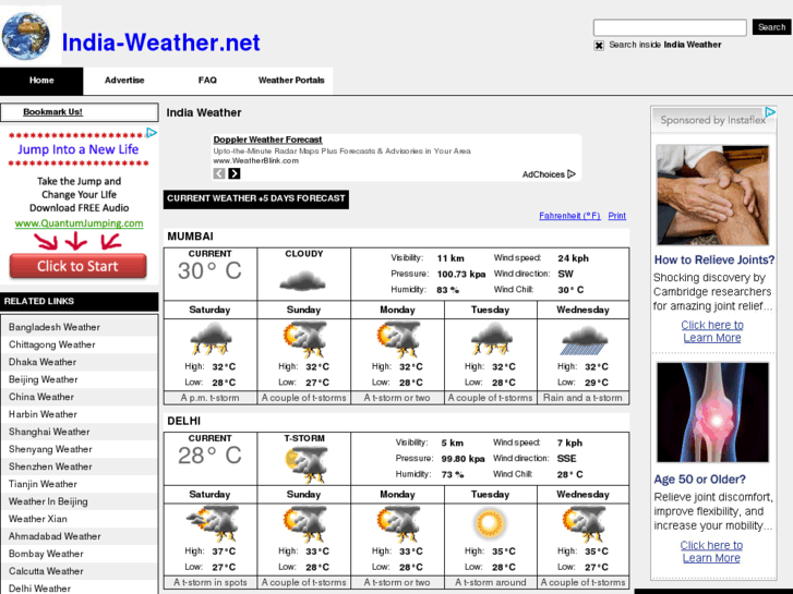 www.india-weather.net