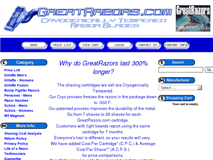www.greatrazors.com