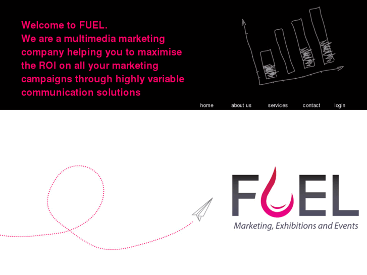 www.fuelmiddleeast.com