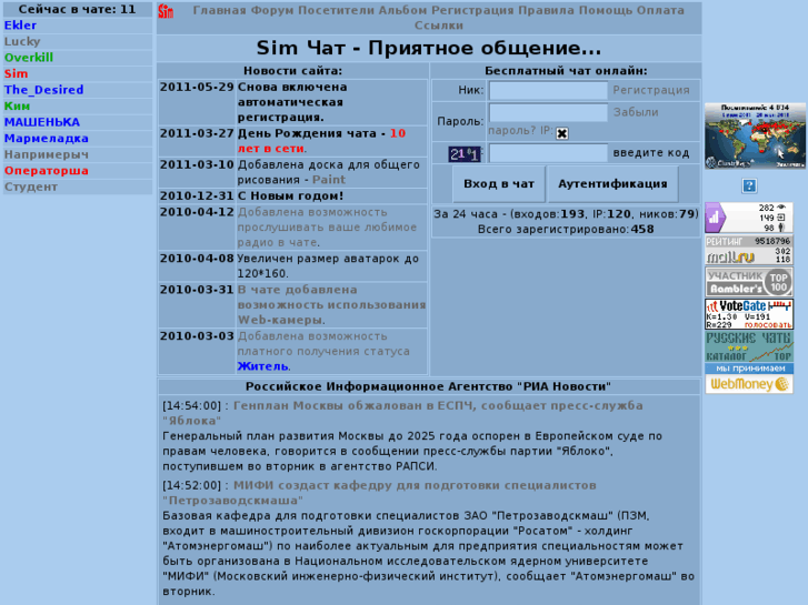 www.sim.md