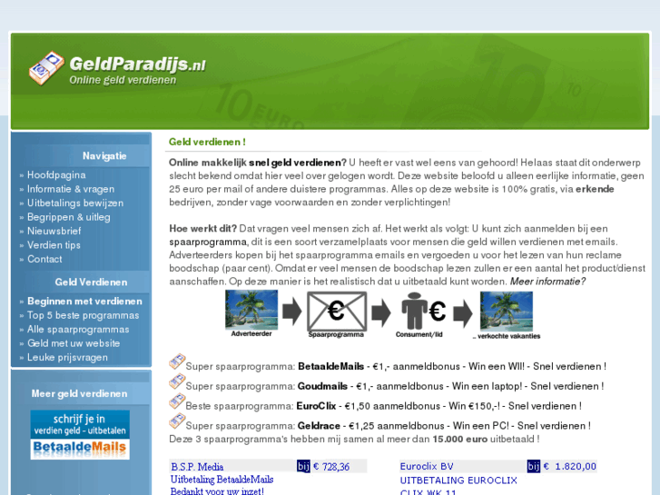www.geldparadijs.nl