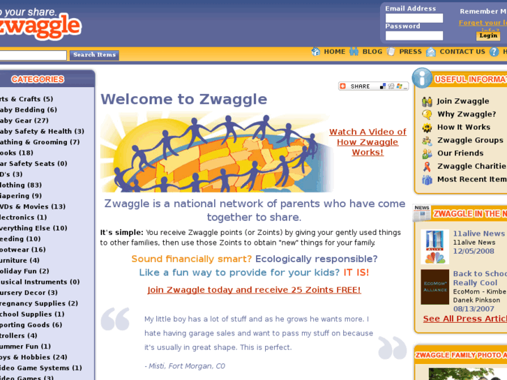 www.zwaggle.com