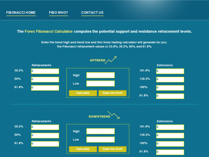 www.forexfibonaccicalculator.com