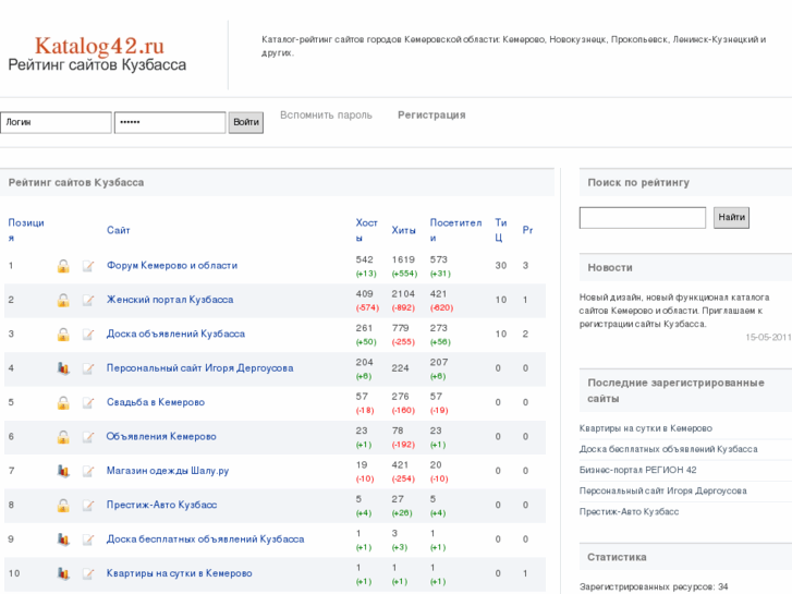 www.katalog42.ru