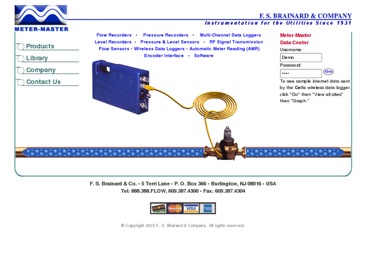 www.meter-master.com