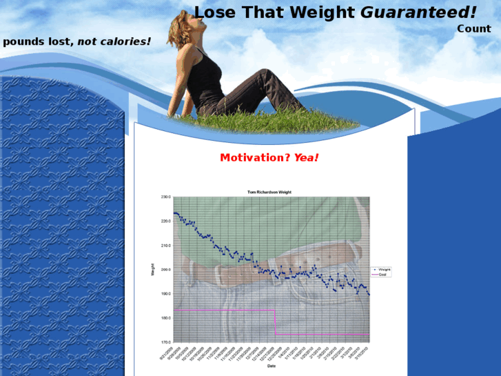 www.losethatweightguaranteed.com