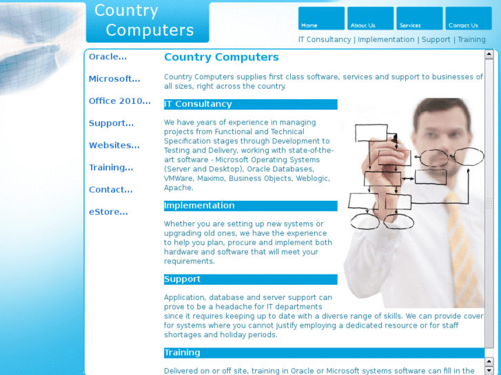 www.country-computers.com