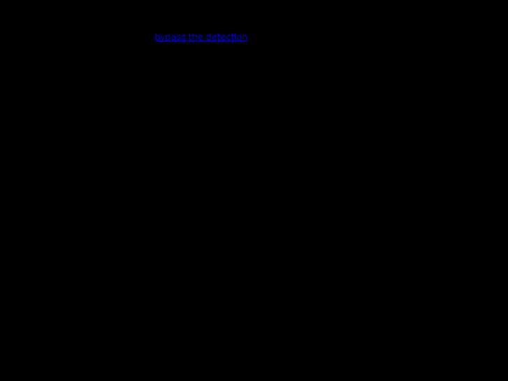 www.bartoszpotocki.com