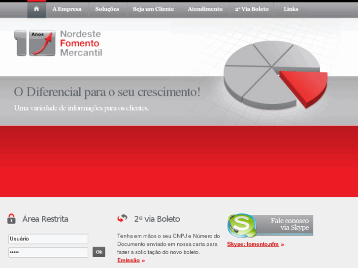 www.nordestefomento.com.br