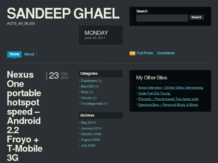 www.sandeepghael.com
