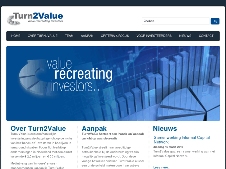 www.turn2value.com