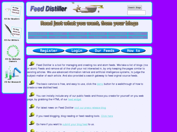 www.blogdistiller.com