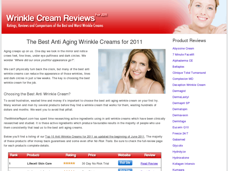 www.thewrinklereport.com