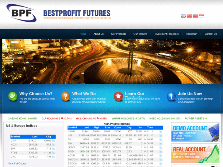 www.bestprofit-futures.co.id