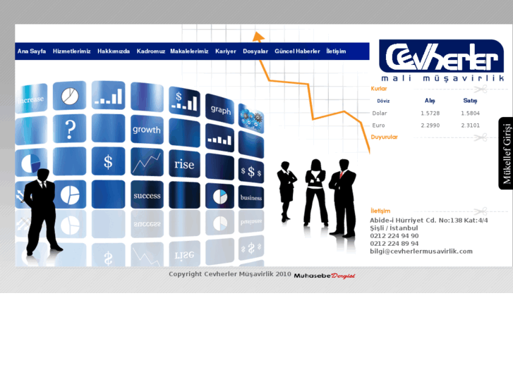 www.cevherlermusavirlik.com