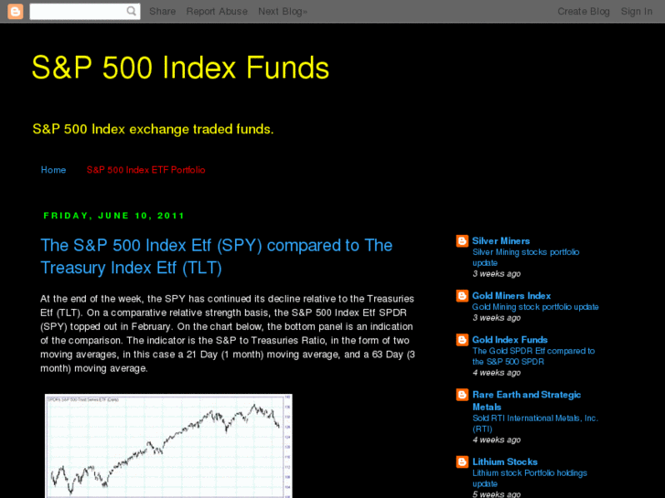 www.sp500indexfunds.info