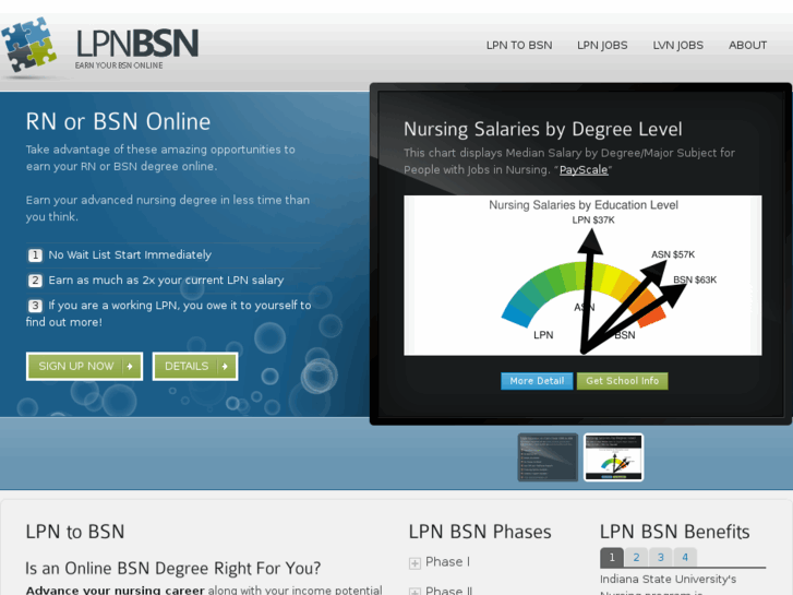 www.lpnbsn.net