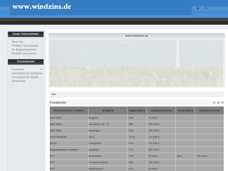 www.oeko-zweitmarkt.com