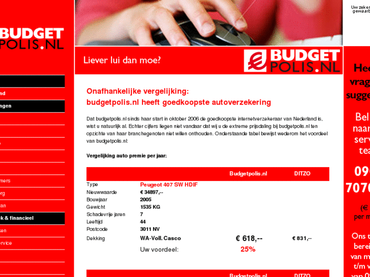 www.budgethypotheek.info
