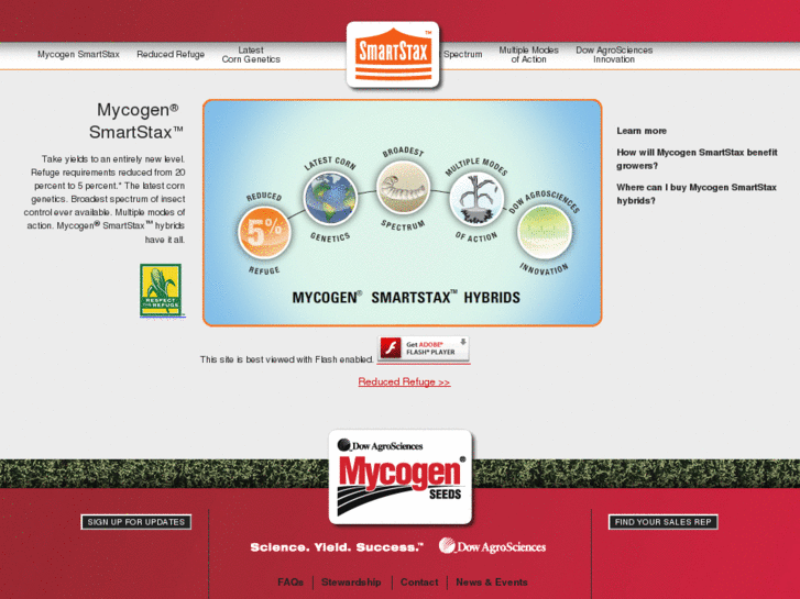 www.mycogensmartstax.com