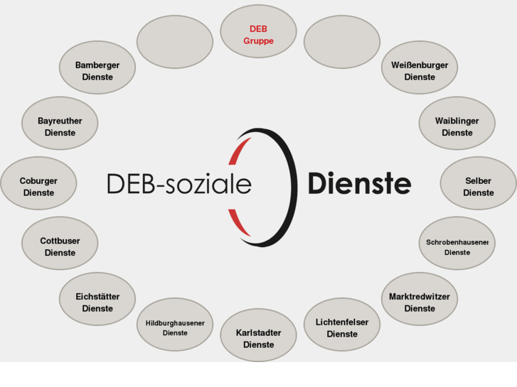 www.soziale-dienste-gmbh.de