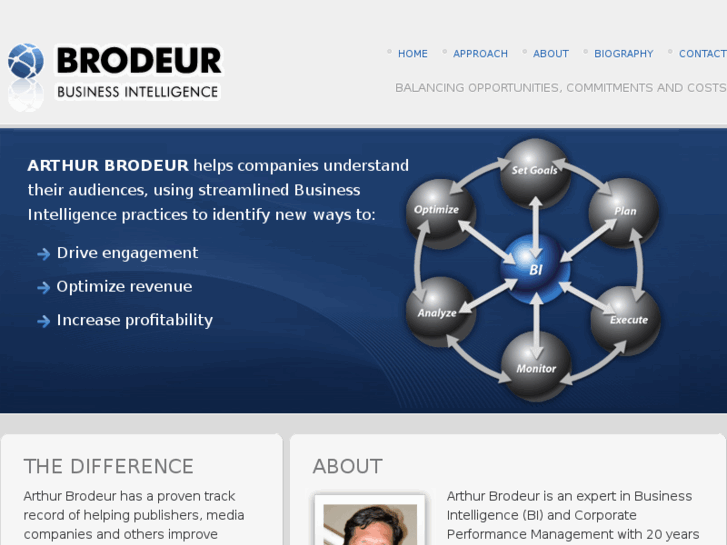 www.brodeurbi.com