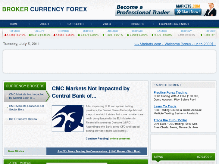 www.brokercurrencyforex.com