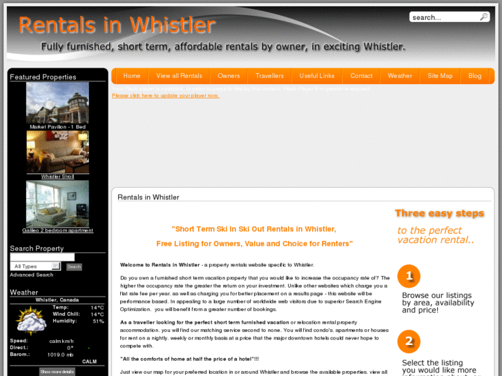 www.rentalsinwhistler.ca