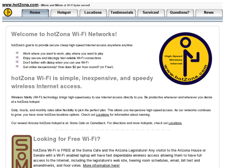 www.hotzona.com