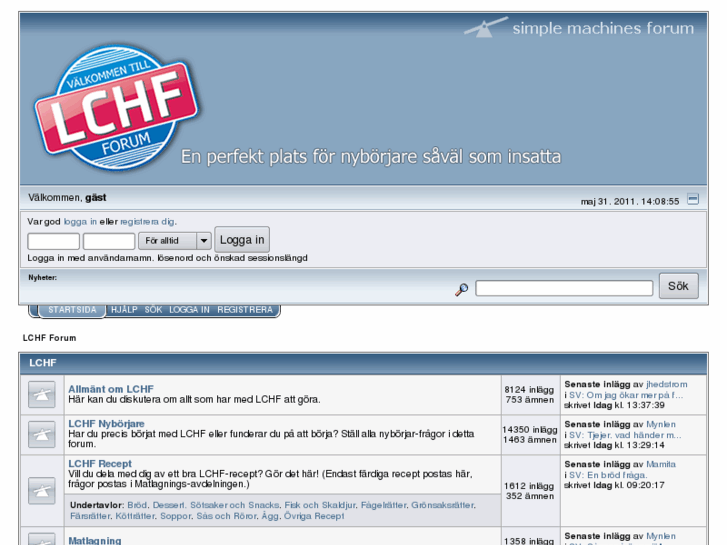 www.lchf-forum.se