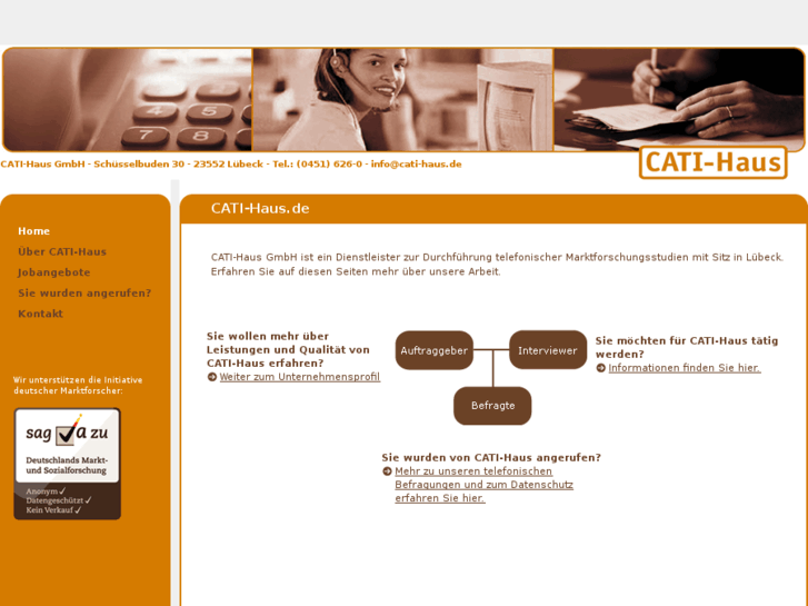 www.cati-house.com