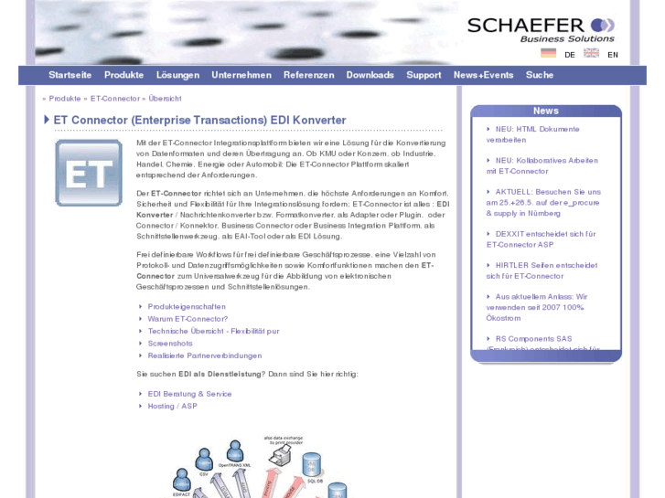 www.et-connector.com