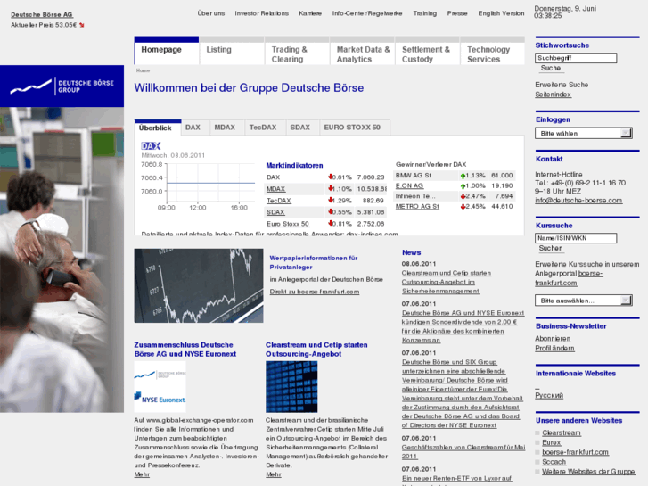 www.boerse.com
