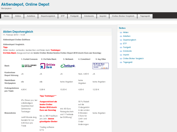 www.wachstums-depot.de