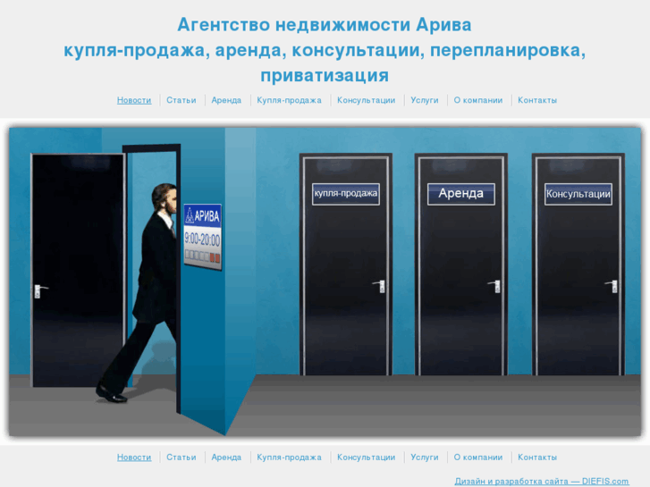 www.ariva.by