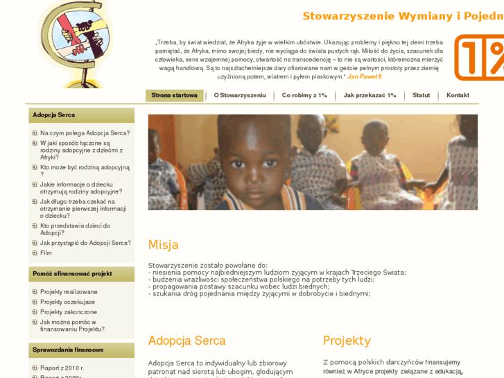 www.swip.waw.pl