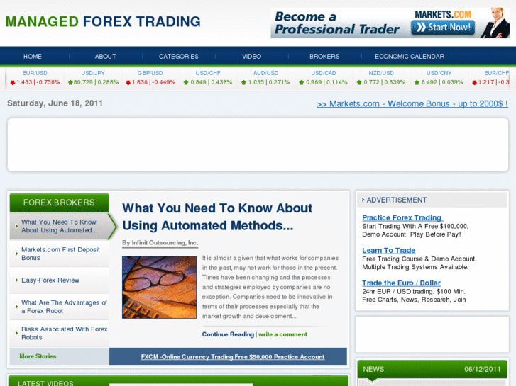 www.managedforextrading.org